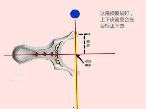 弹弓小夹角瞄点视频,精准射击的奥秘