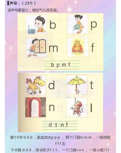 小学拼音学习视频,跟随视频轻松掌握小学拼音学习技巧