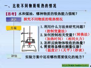 比热容视频,物质温度变化的秘密解析